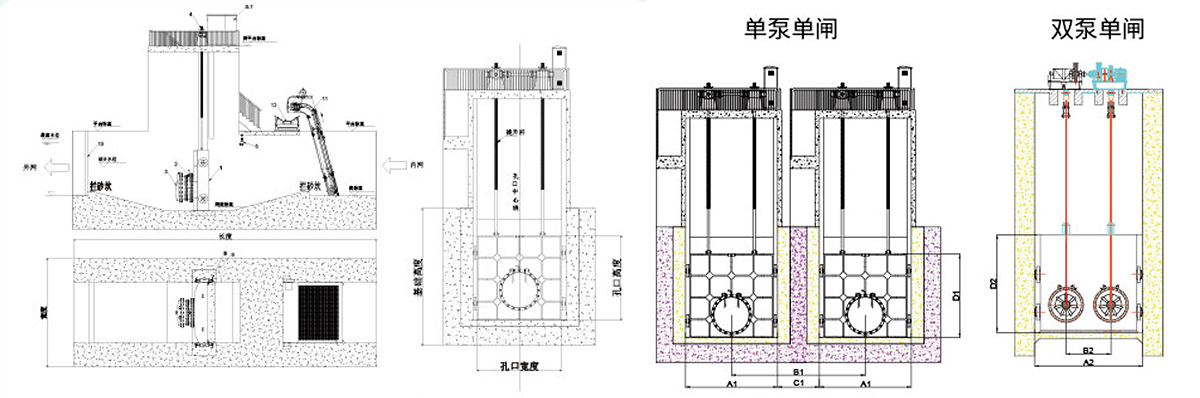 一體化泵閘產(chǎn)品結(jié)構(gòu)圖