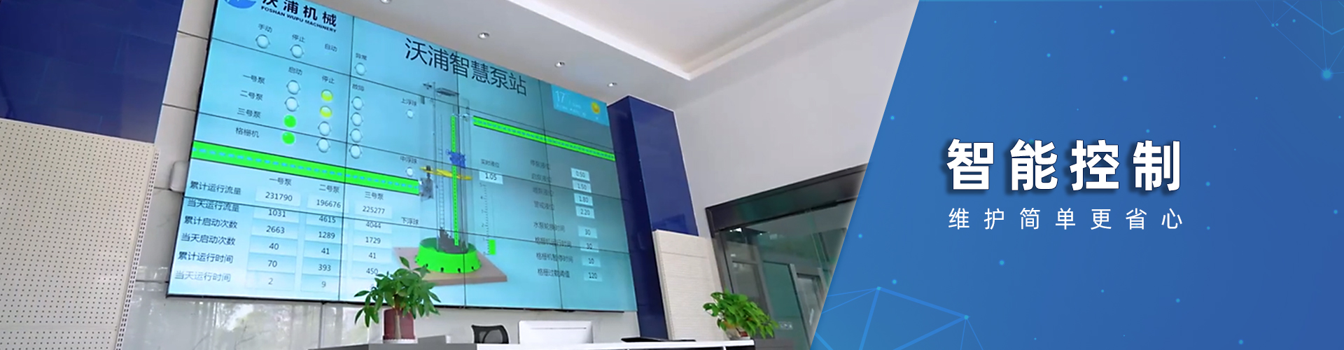 沃浦機械-保護水資源打造宜居好環(huán)境