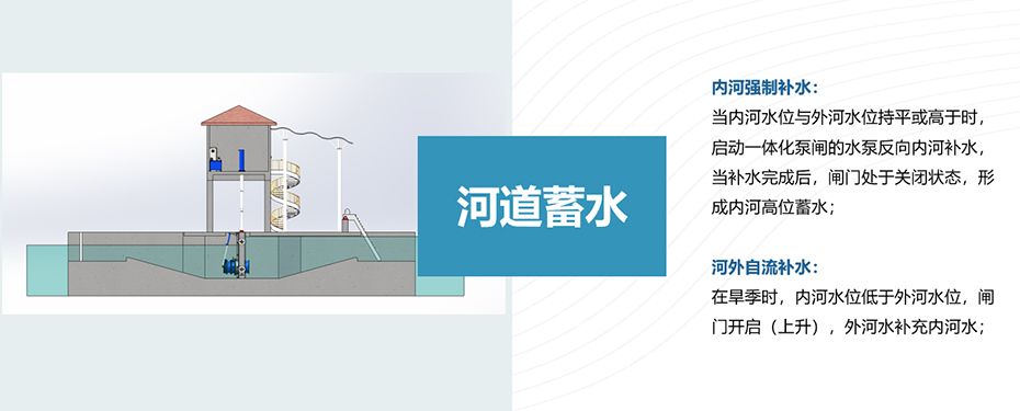 河道蓄水