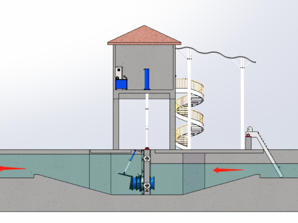 沃浦機(jī)械一體化泵閘適用場景知多少？